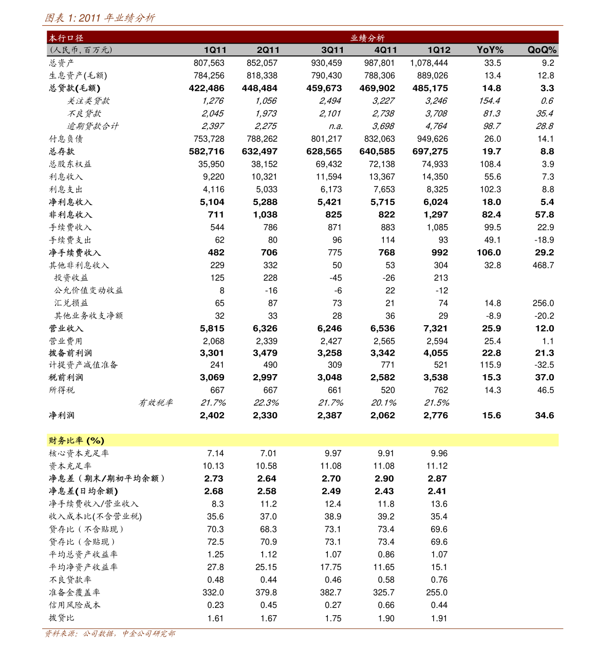 億安天下對外投資公告 加碼計算機軟硬件及外圍設備制造，深化產業布局
